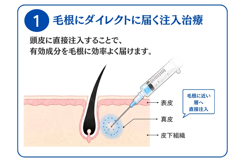 美容皮膚エキスパートナース認定施設