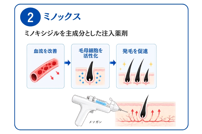 美容皮膚エキスパートナース認定施設