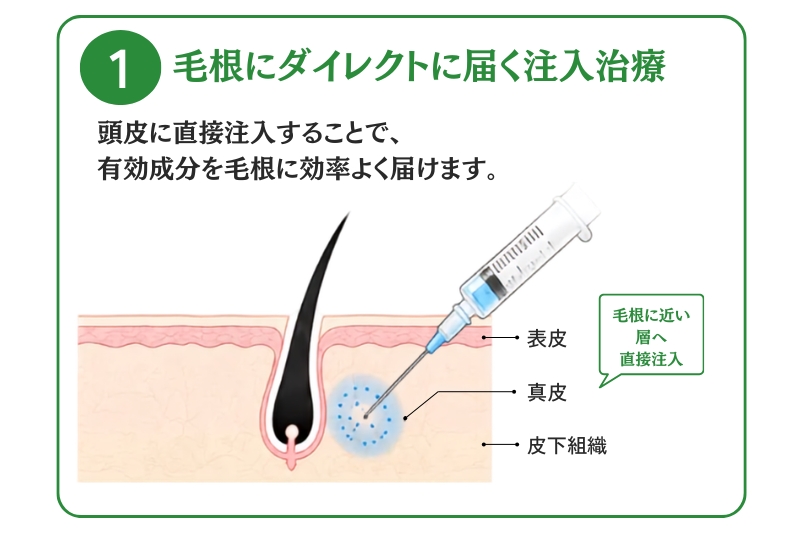 美容皮膚エキスパートナース認定施設