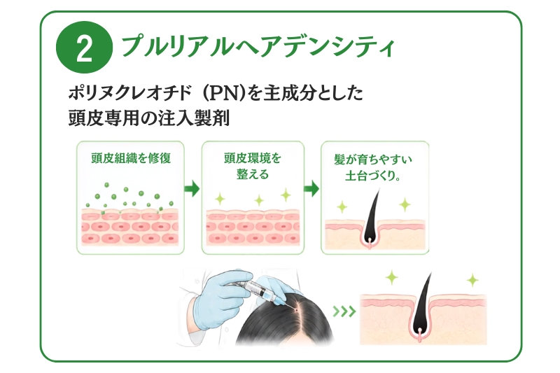 美容皮膚エキスパートナース認定施設